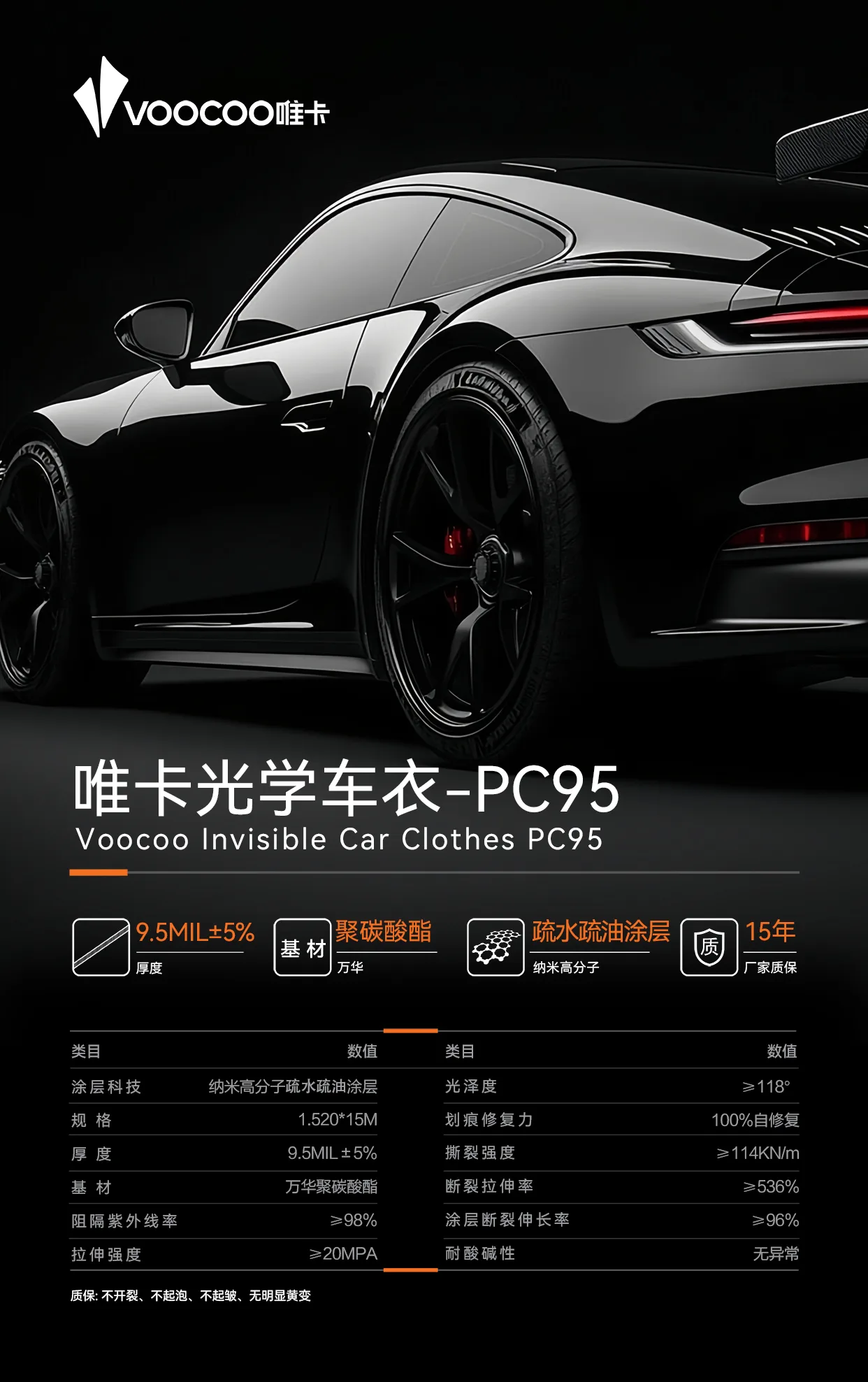 PC95 Ultra