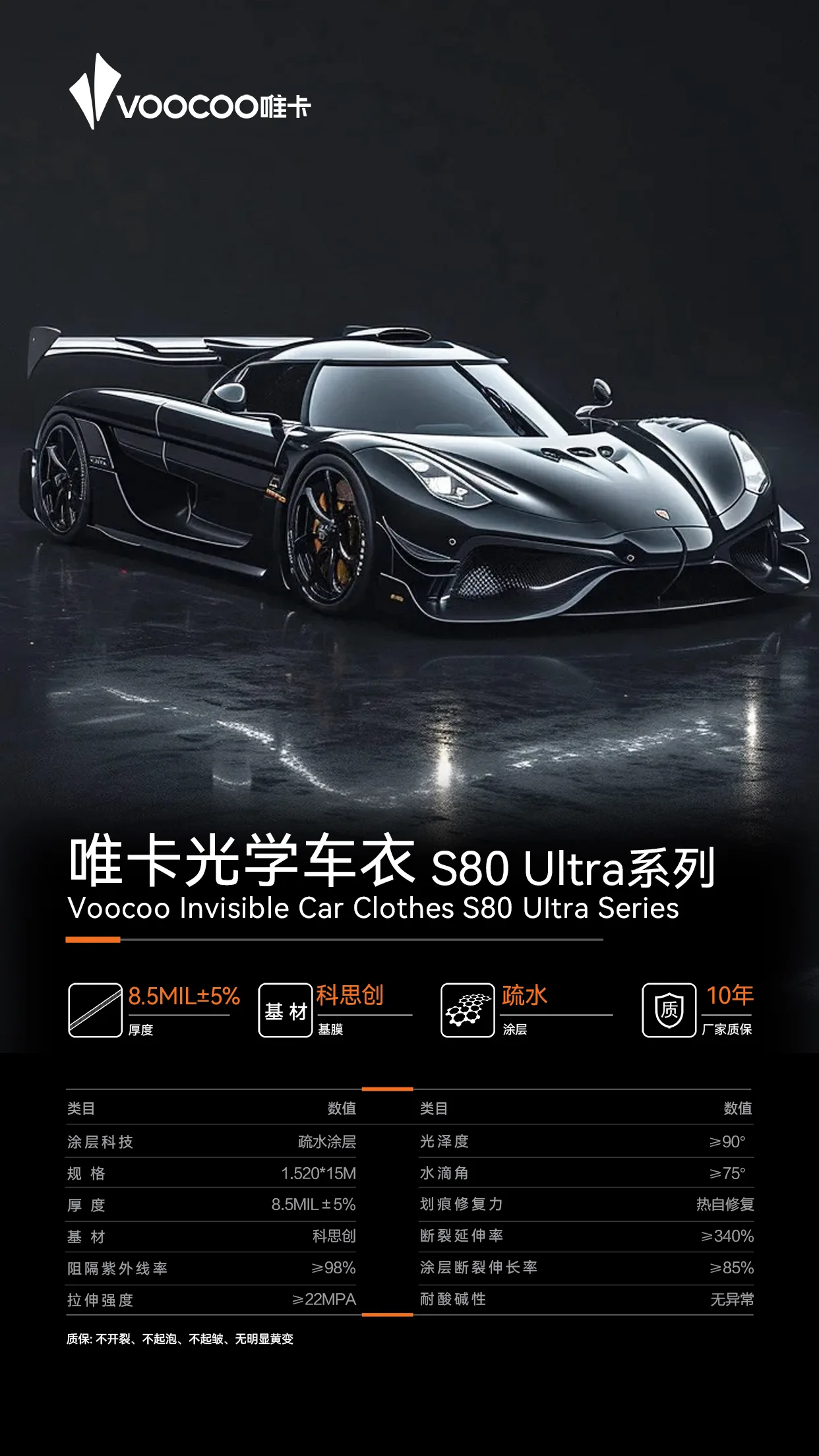 S80 Ultra